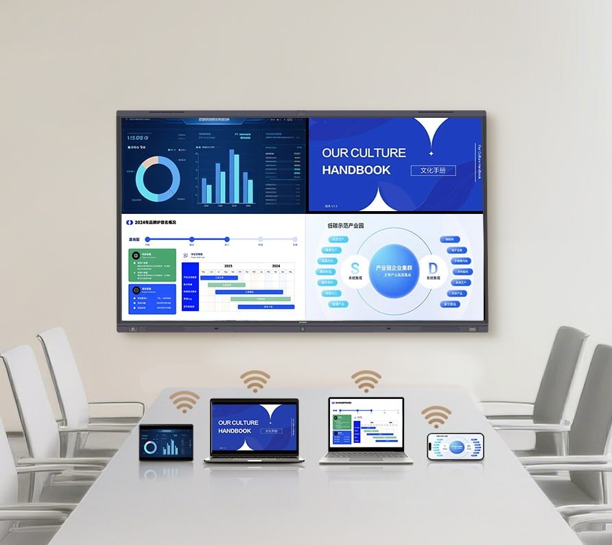 Amdox-interactive whiteboard for conference room/meeting room/office