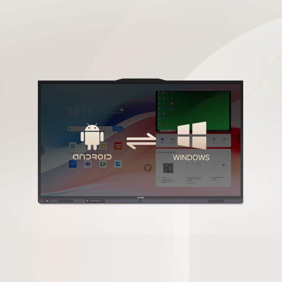 Amdox-interactive whiteboard for conference room/meeting room/office
