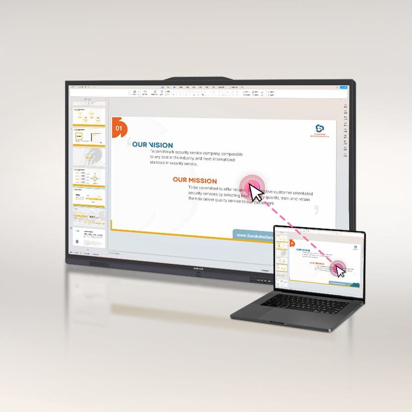 Amdox-interactive whiteboard for conference room/meeting room/office