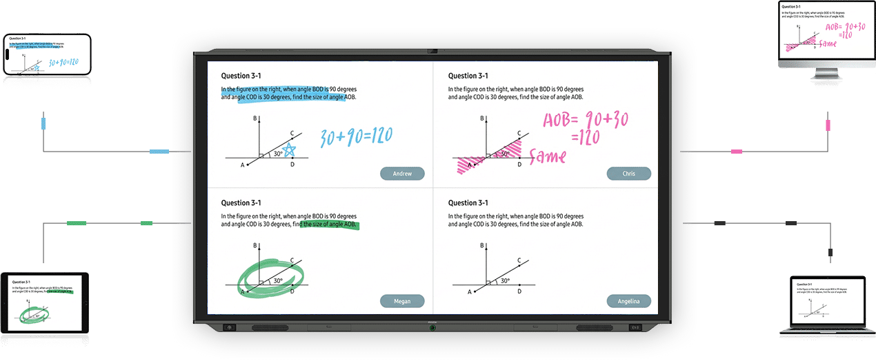 Amdox-Interactive whiteboards for collaboration/hybrid learning/classroom/school/eduction